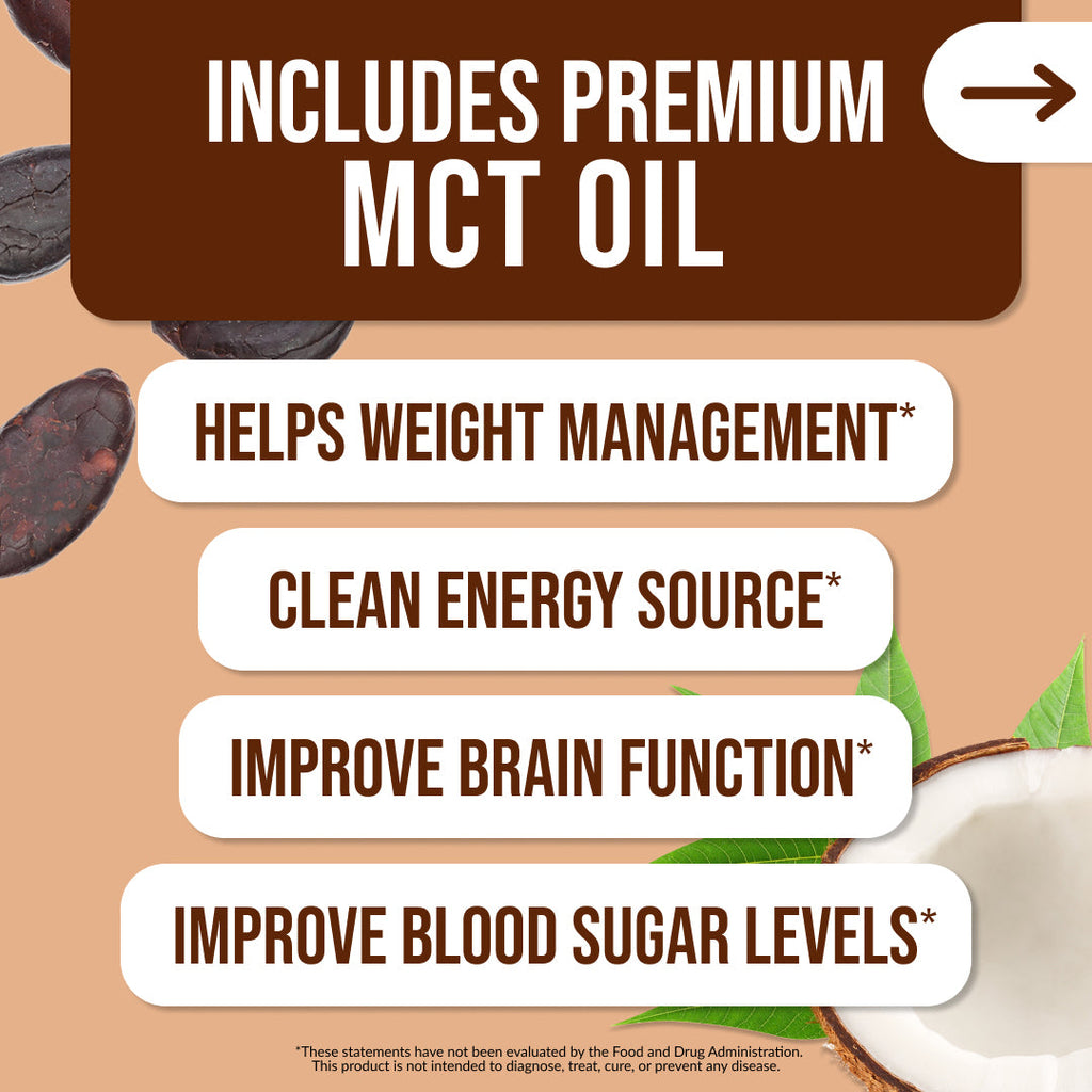 Chocolate Protein Shake - Chocolate - Daily Active Lifestyle Essential