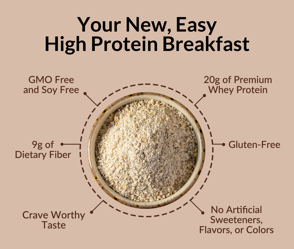 Chocolate Peanut Butter Banana Protein Oats - Chocolate PB Banana - Daily Active Lifestyle Essential