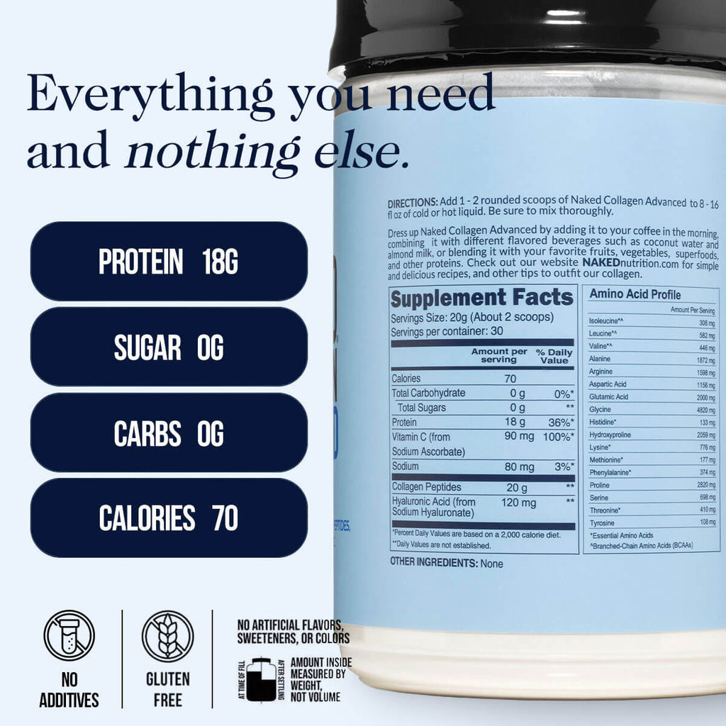 Collagen Peptides with Hyaluronic Acid - Advanced Collagen Peptides - Unflavored Collagen For Smooth Mixing