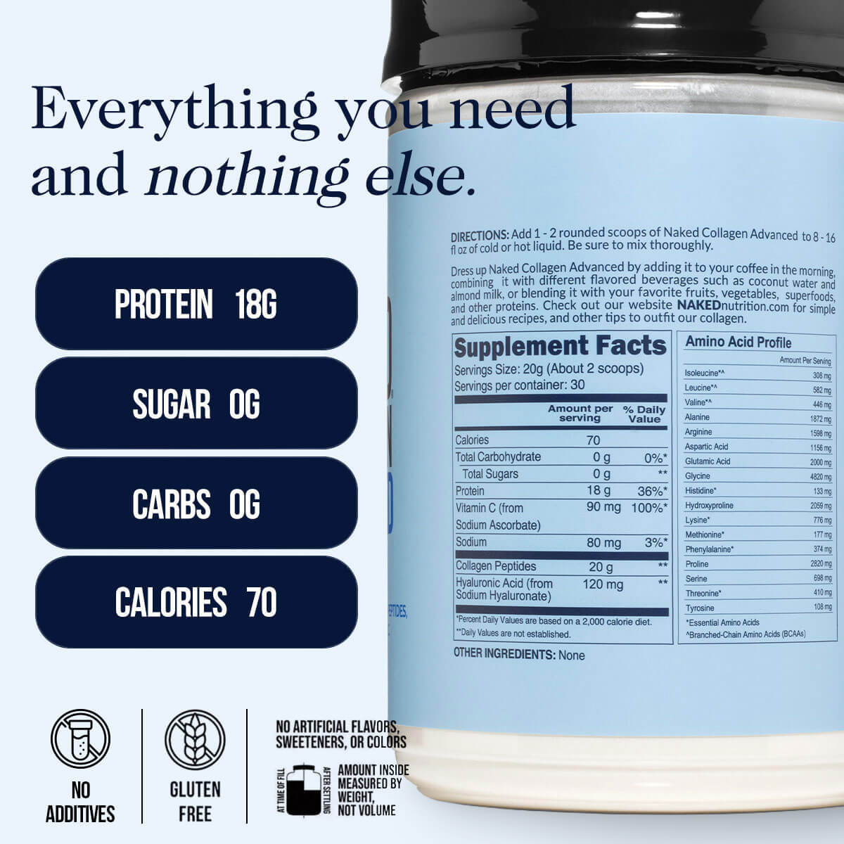 Collagen Peptides with Hyaluronic Acid - Advanced Collagen Peptides - Unflavored Collagen For Smooth Mixing