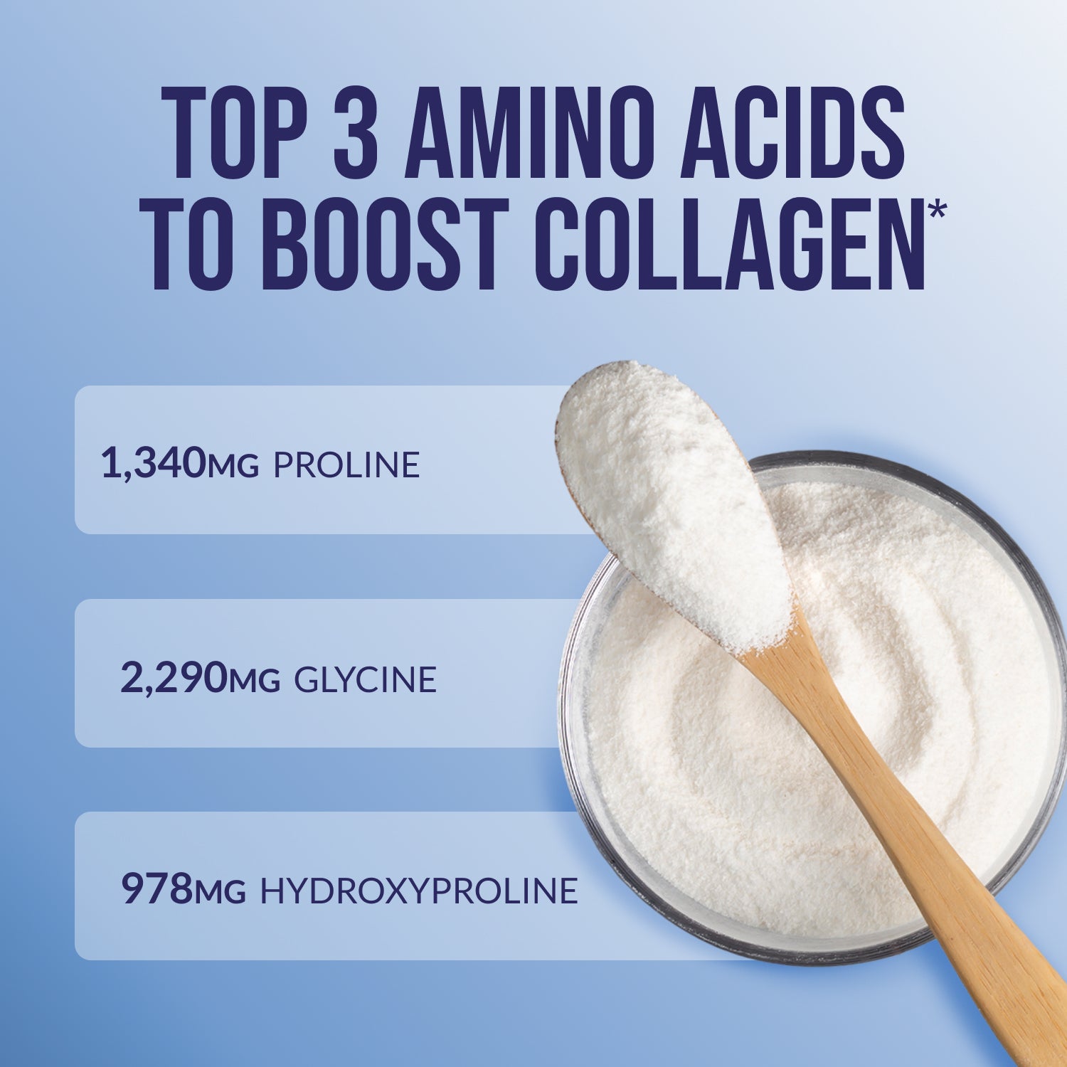 Mocha Coffee Creamer - Mocha Collagen Creamer - Unflavored Collagen For Smooth Mixing