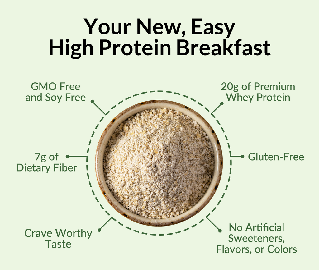 Green Apple Cinnamon Protein Oats - Green Apple Cinnamon - Daily Active Lifestyle Essential
