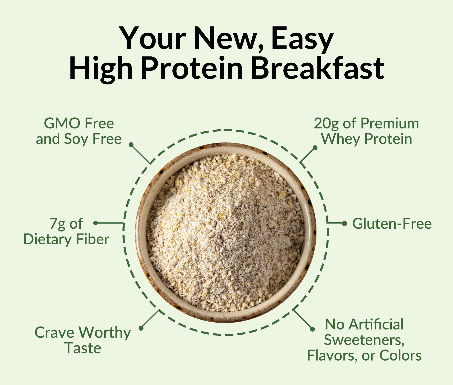 Green Apple Cinnamon Protein Oats - Green Apple Cinnamon - Daily Active Lifestyle Essential