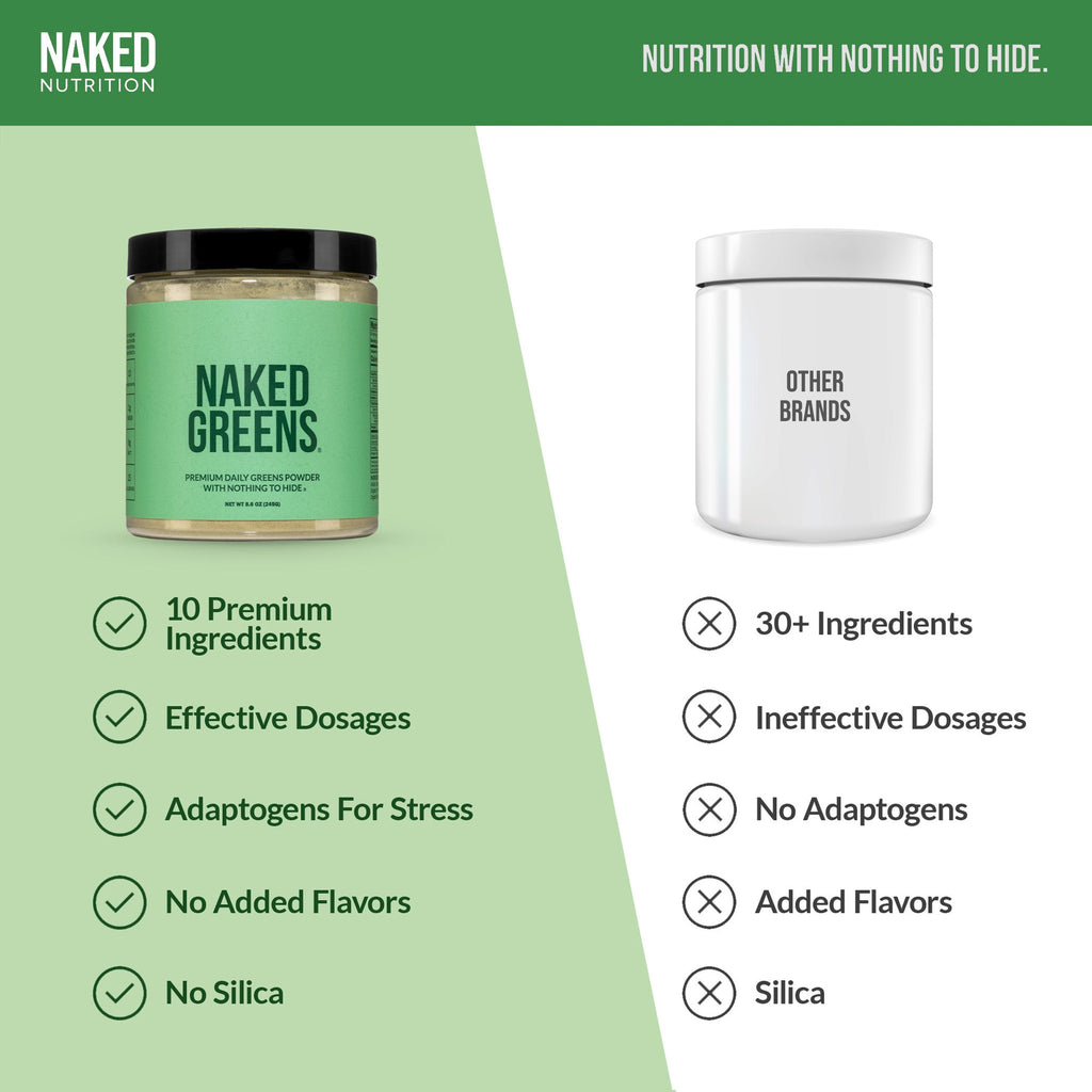 Green Superfood Powder - Everyday Wellness Drink Mix