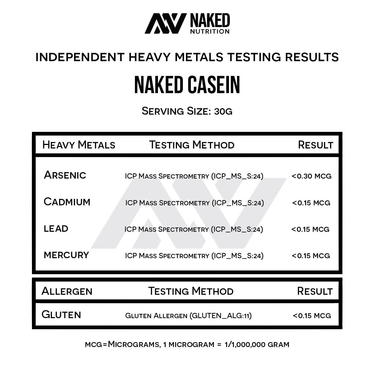 Micellar Casein Protein Powder - Unflavored - Creamy Bedtime Protein Powder