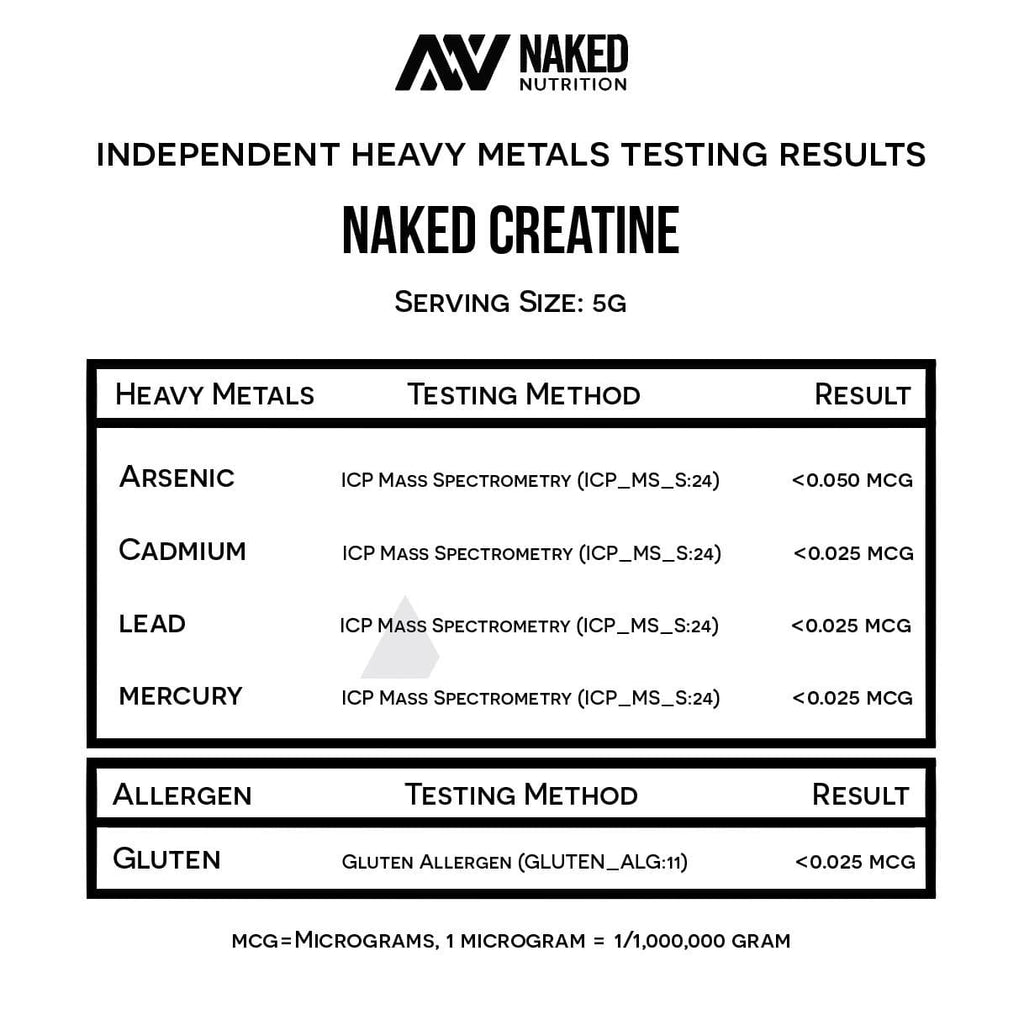 Creatine Monohydrate Powder - Unflavored - Workout Strength Support Formula
