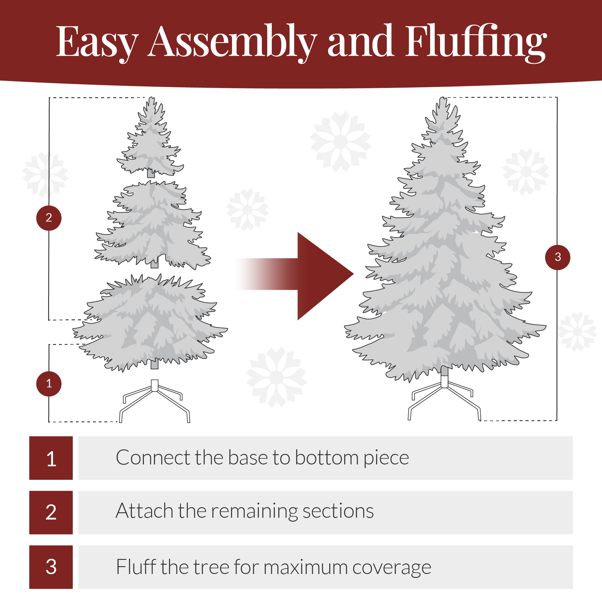 Premium Artificial Pre-Lit Pine Christmas Tree with 1,000 Tips 250 Lights with eye-catching holiday style