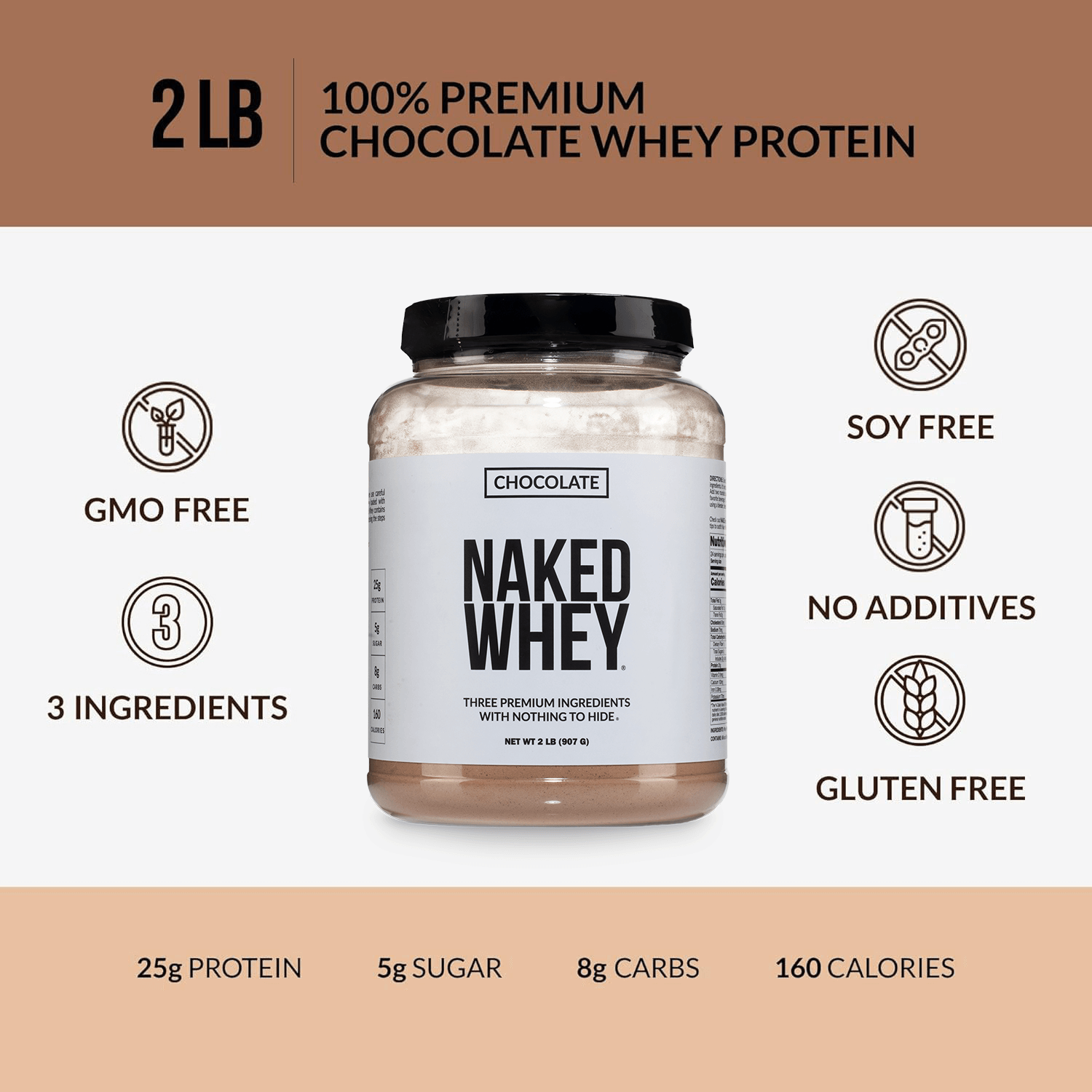 Chocolate Whey Protein Powder - Chocolate - Post Workout Protein Blend