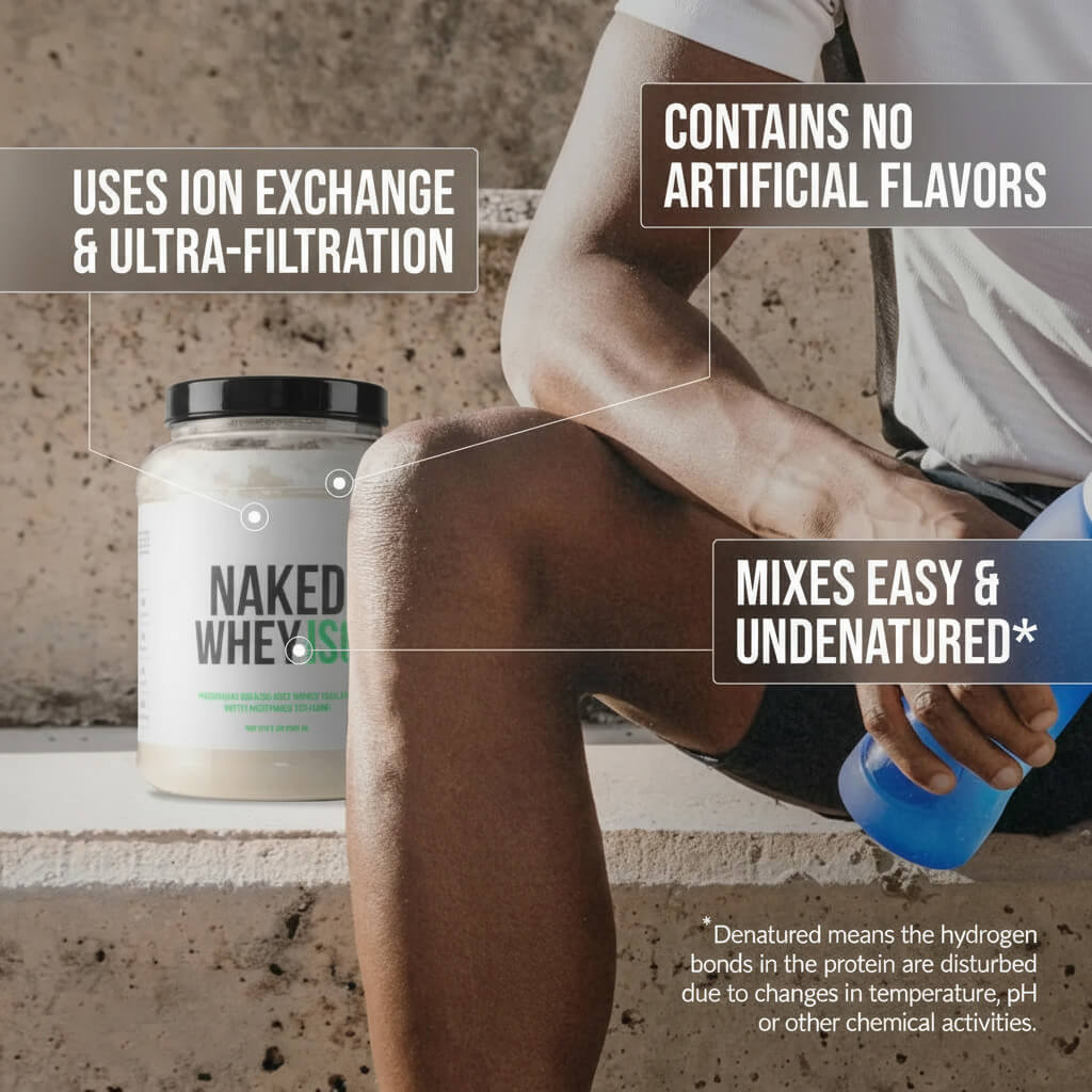 Grass Fed Whey Isolate Protein Powder - Unflavored - Post Workout Protein Blend