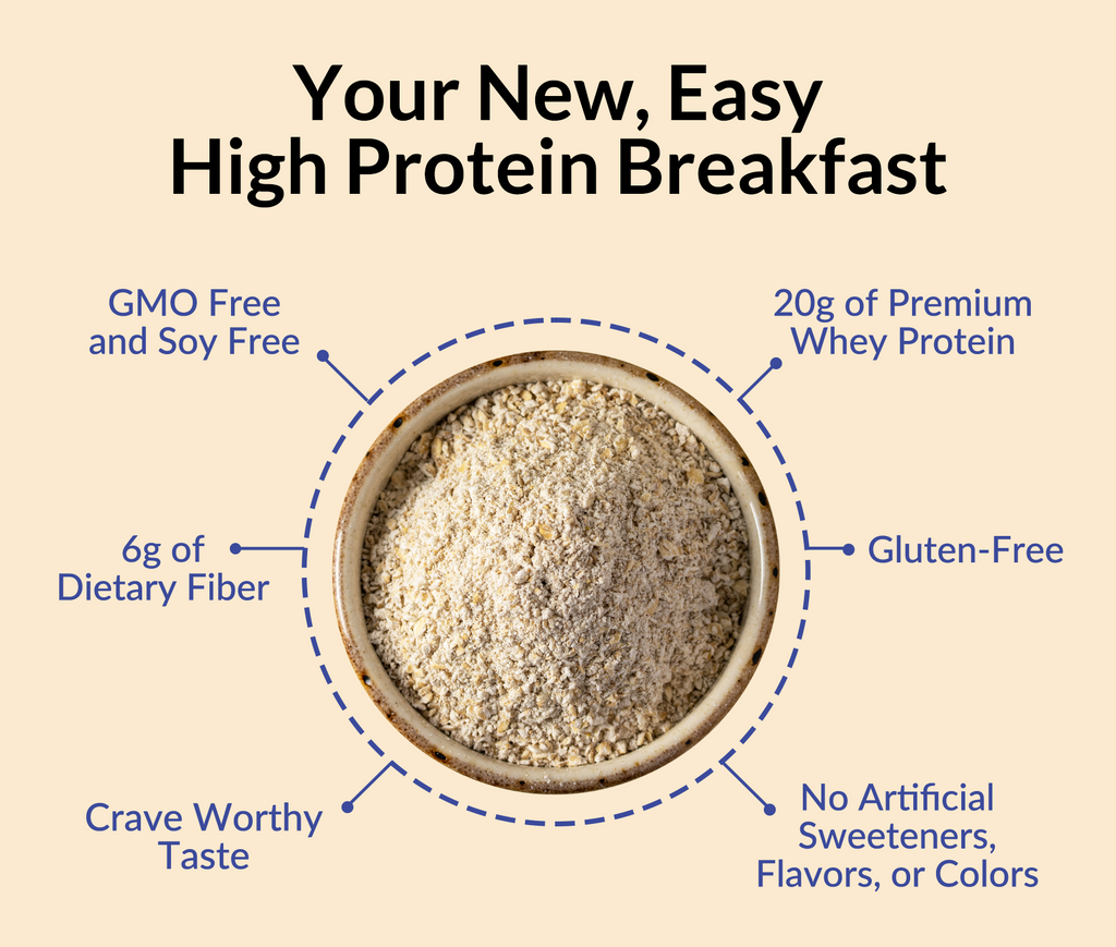 Blueberry Cobbler Protein Oats - Blueberry Cobbler - Daily Active Lifestyle Essential