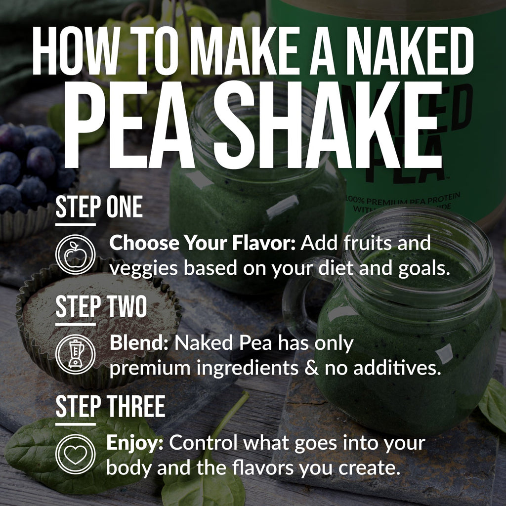 Double Chocolate Pea Protein Powder - Double Chocolate - Simple Dairy Free Protein Powder