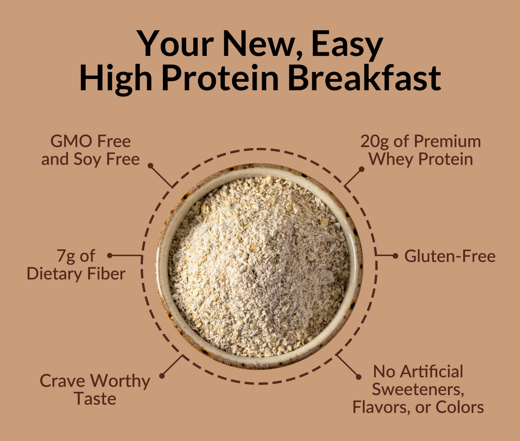 Double Chocolate Protein Oats - Double Chocolate - Daily Active Lifestyle Essential