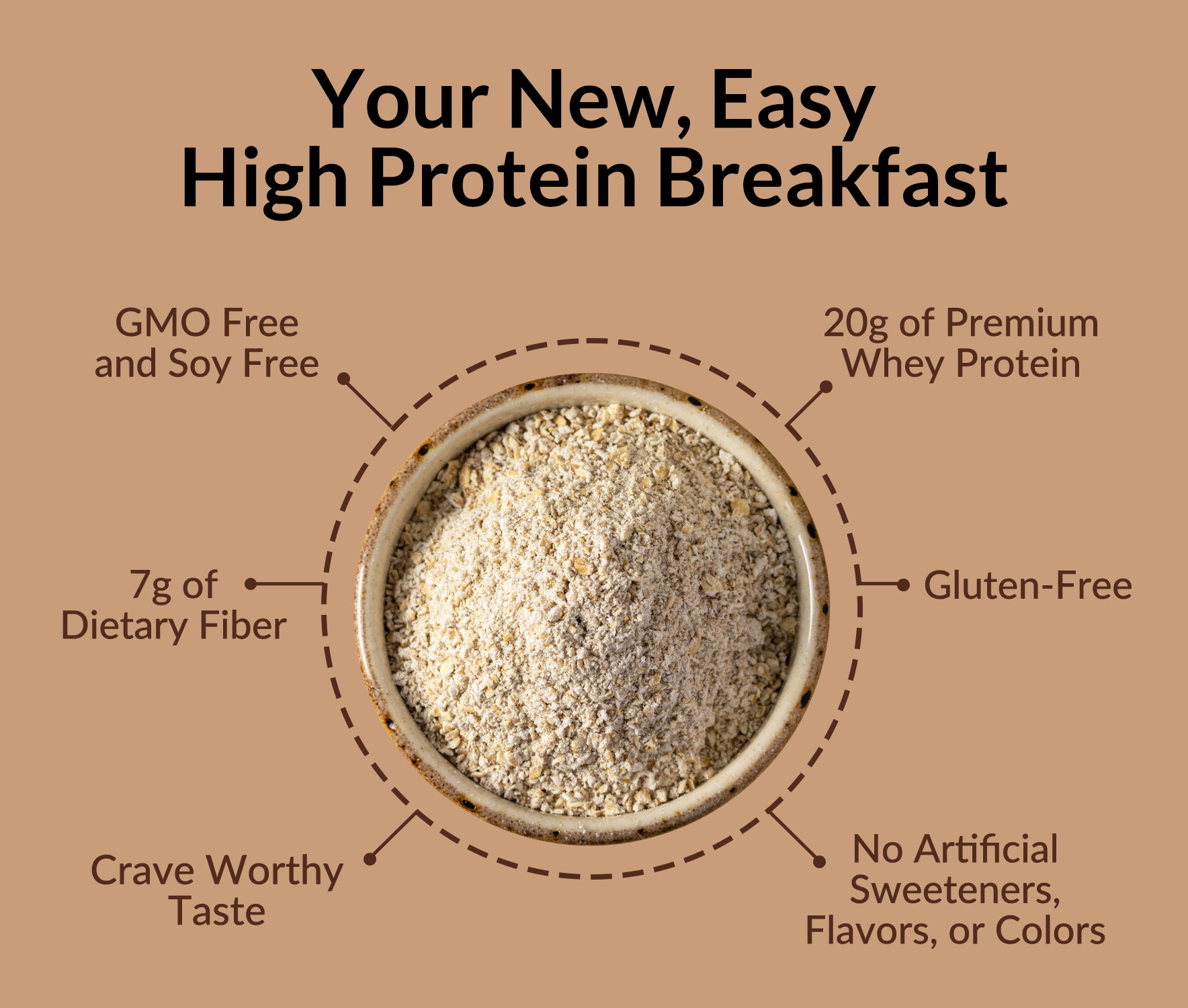 Double Chocolate Protein Oats - Double Chocolate - Daily Active Lifestyle Essential