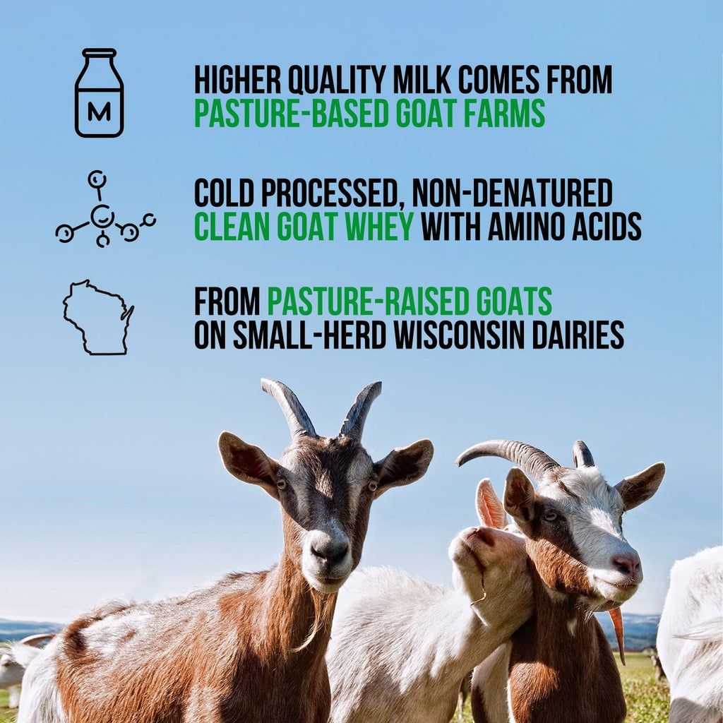 Goat Whey Protein Powder - Unflavored - Post Workout Protein Blend