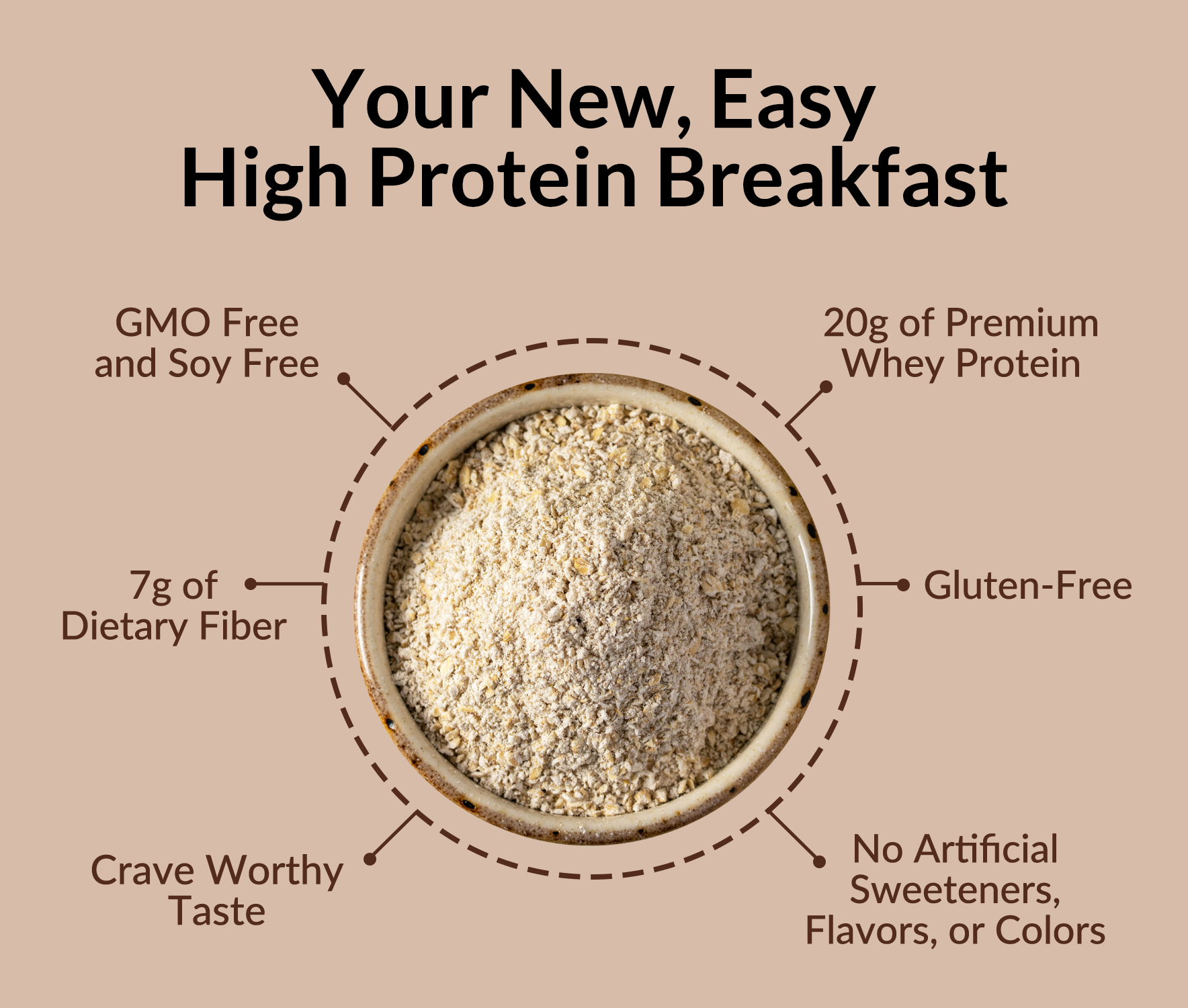 Chocolate Peanut Butter Protein Oats - Chocolate Peanut Butter - Daily Active Lifestyle Essential