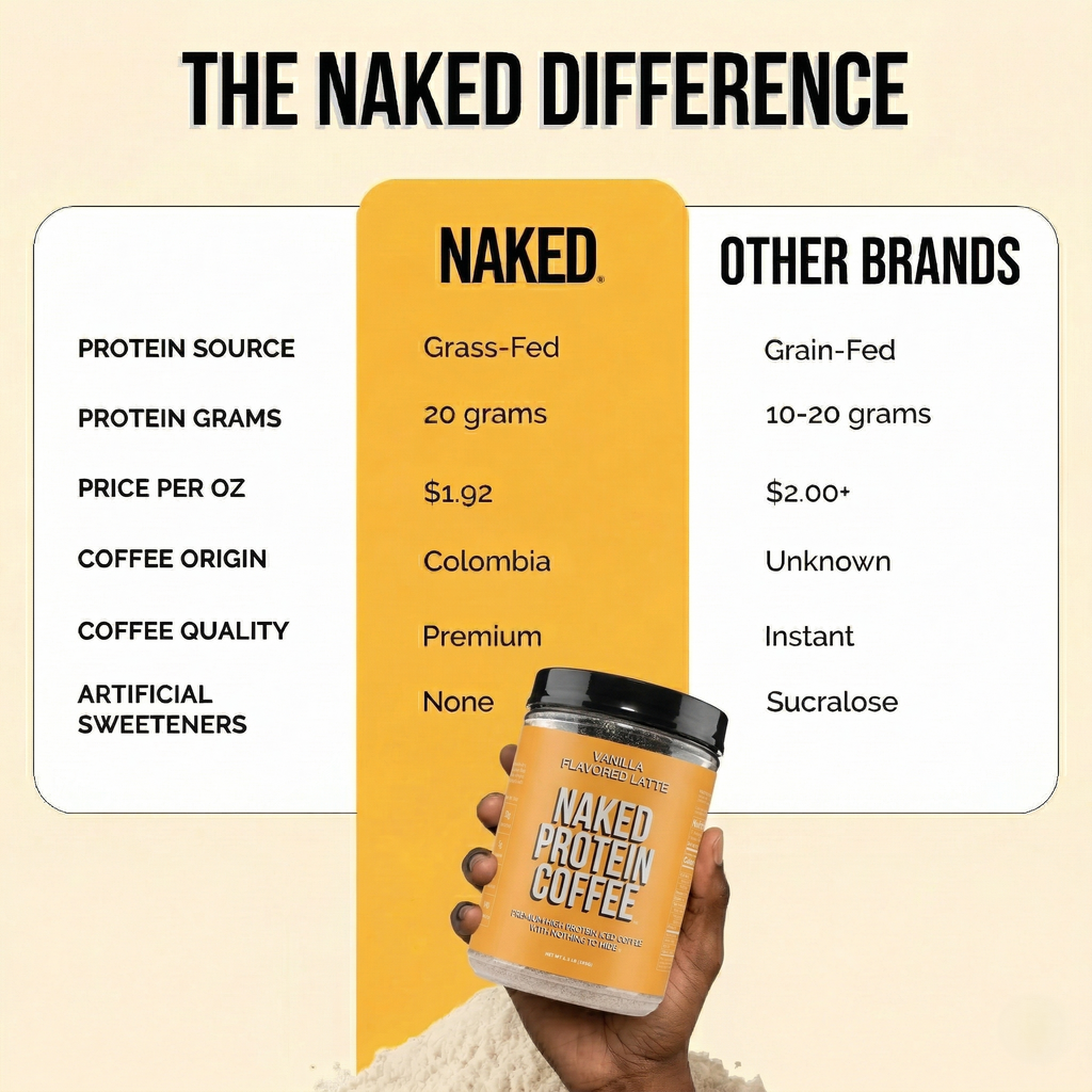 Vanilla Latte Protein Iced Coffee - Vanilla Latte - Daily Active Lifestyle Essential