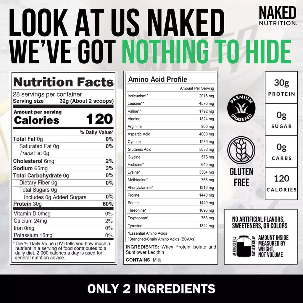 Grass Fed Whey Isolate Protein Powder - Unflavored - Post Workout Protein Blend